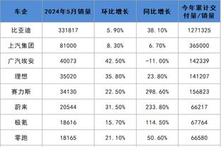 开云官网在线登录首页截图1