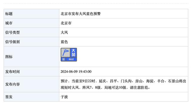 开拓者官方：艾顿因伤缺战勇士 A-西蒙斯时隔18场迎来复出！