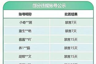 雷竞技电子竞技截图4